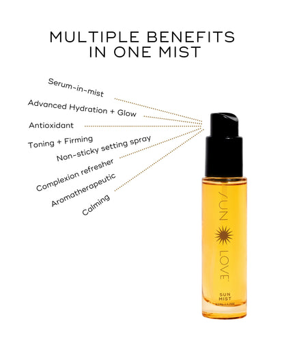 Inside Out Suncare Duo